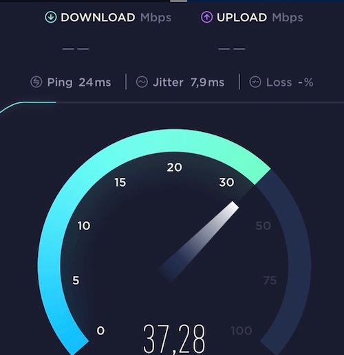 Internet download speed